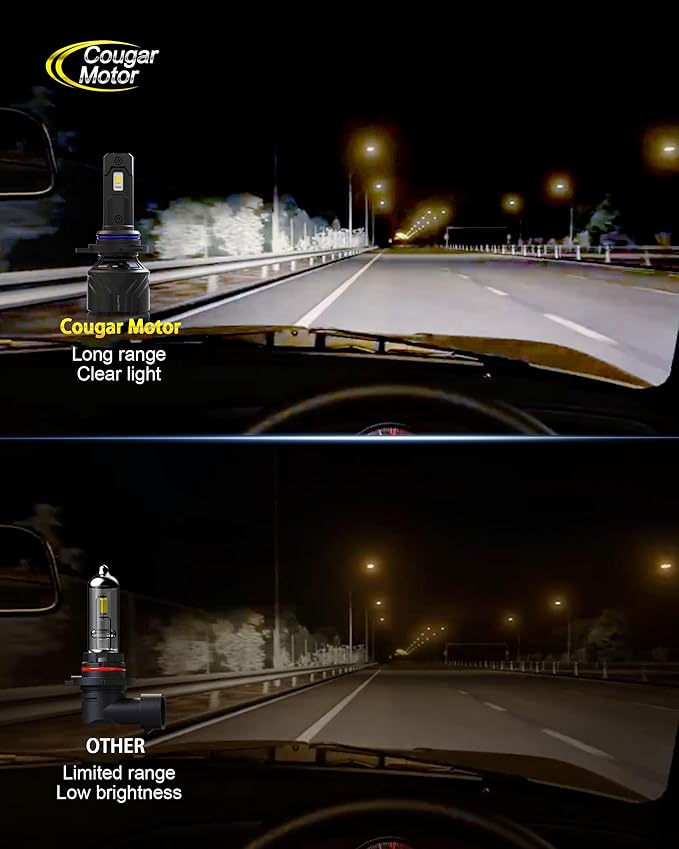 Cougar Motor 9012 Bulbs, HIR2 Fog Lights 6500K White Non-Polarity 9012 Fog Bulb - Image 2