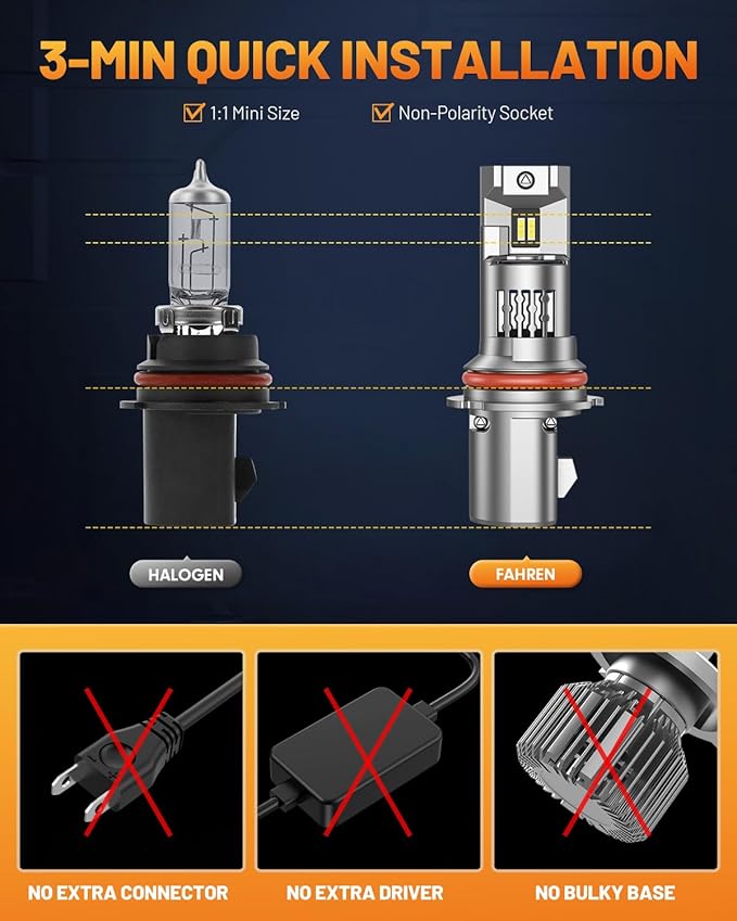 Fahren 9007 Bulb, Ultra Brightness 6500K, 1:1 Same Size HB5 Fog Light - Image 2