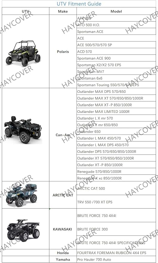 ATV Cover Waterproof, for Polaris Sportsman Yamaha Honda FourTrax Kawasaki - Image 2