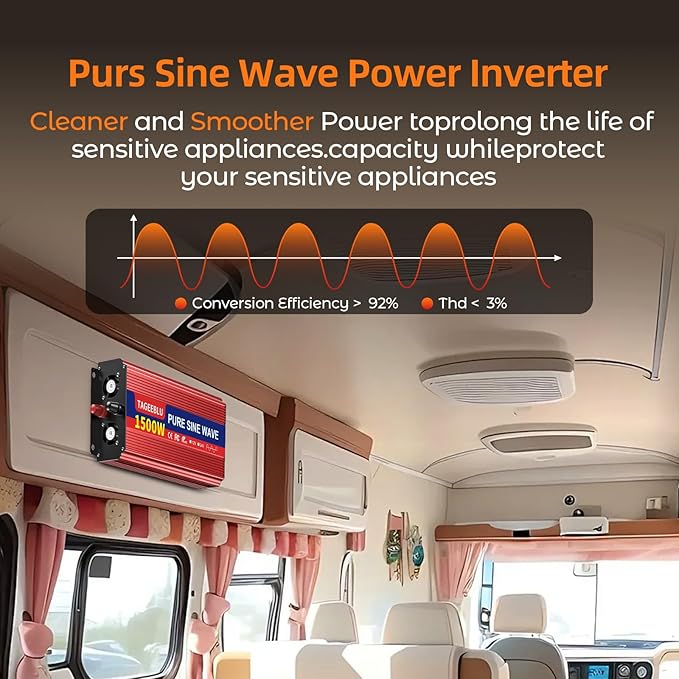 1500W Pure Sine Wave Inverter, 12V DC to 110V/120V AC Power Inverter - Image 2