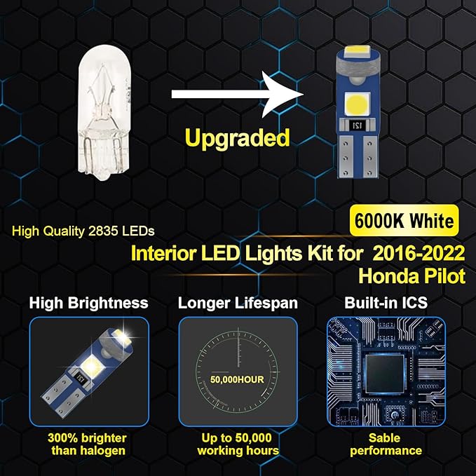 EASY EAGLE LED Interior Car Lights - Image 4