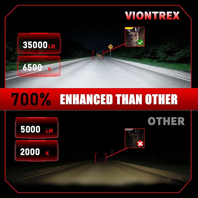 High Low Beam Fog Light Bulbs Combo Pack Fit - Image 4