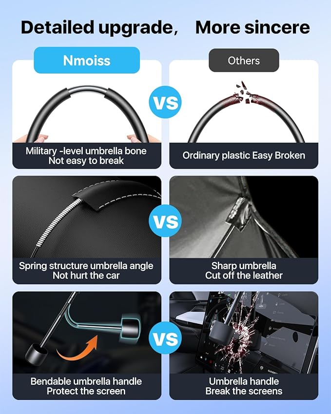 Upgrade Nmoiss Windshield Sun Shade Umbrella - Image 5