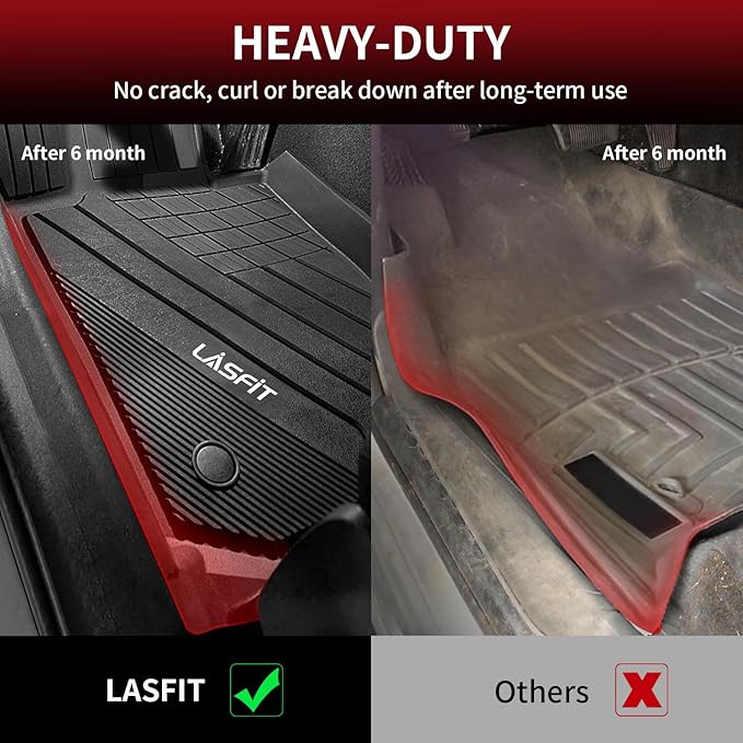 LASFIT Floor Mats Fit for Mazda CX5 2025 2024 2023 2022 2021 2020 2019 2018 - Image 3
