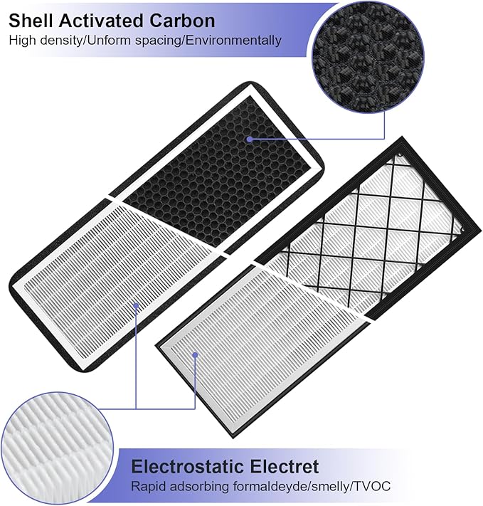 Tesla Model Y Intake Cabin Air Filter HEPA - Image 4