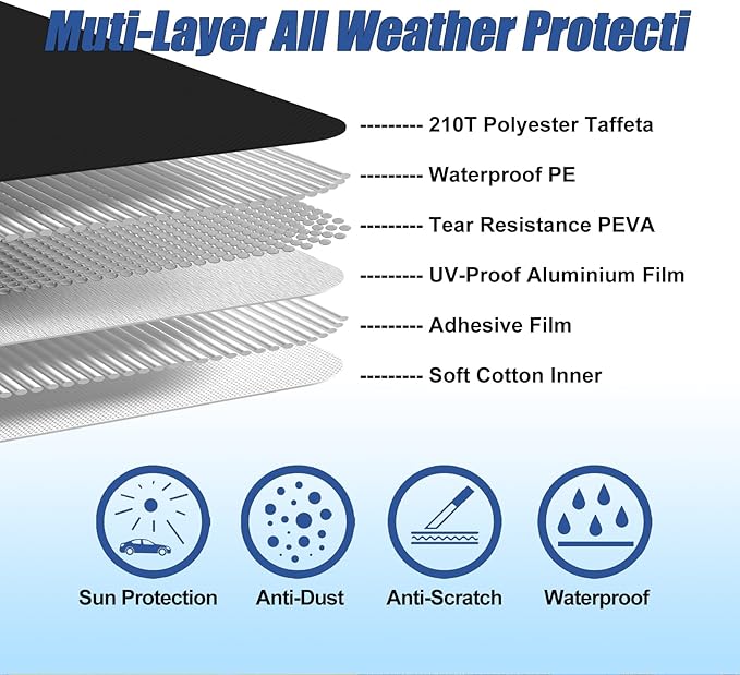 Waterproof Car Covers for 2007-2023 Chevrolet Tahoe/Cadillac Escalade/GMC Yukon - Image 3