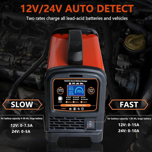 12V 24 Volt Car Battery Charger Heavy Duty, 0-15A Smart Automatic Battery - Image 2