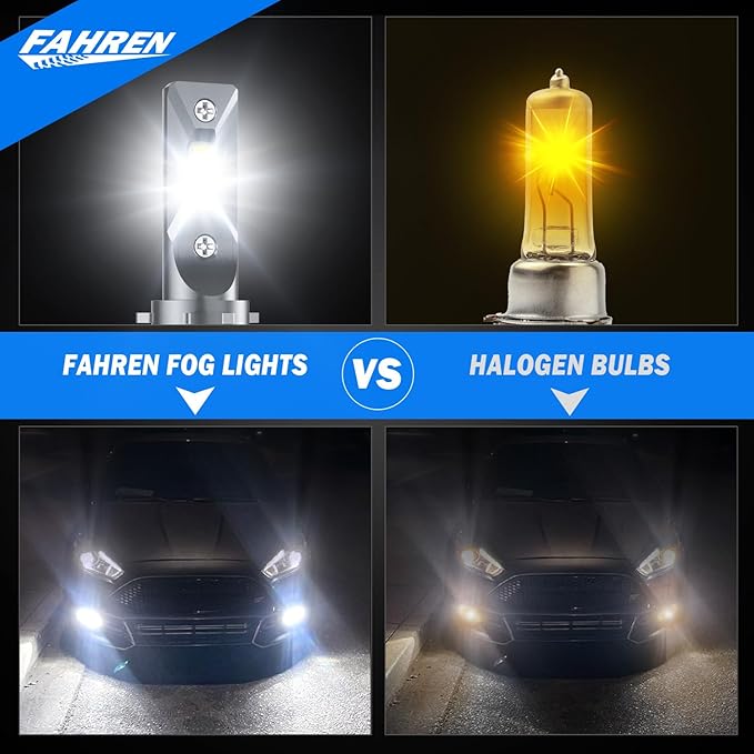 Upgraded HB3/9005 Light Bulb, 000LM Super Bright 6500K, 7 Years Long Service - Image 2