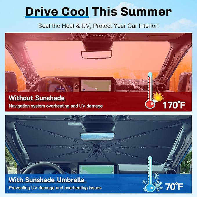 SXCY for 2024 2025 Toyota Land Cruiser Windshield Umbrella Sunshade for 2025 - Image 7