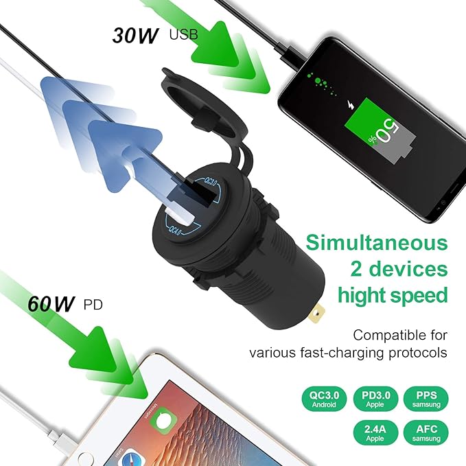 12V USB Outlet - 90W Dual Ports QC4.0 PD & Quick Charge3.0 Car Charger Socket - - Image 3