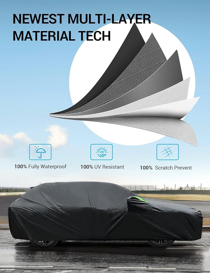 Proadsy 2025 Upgrade Car Cover for Hyundai Santa Fe 2019-2024 2025, Waterproof - Image 4