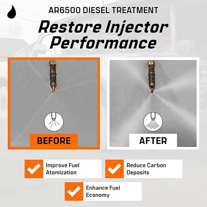 Archoil AR6500 Diesel Treatment Two Pack - Image 5