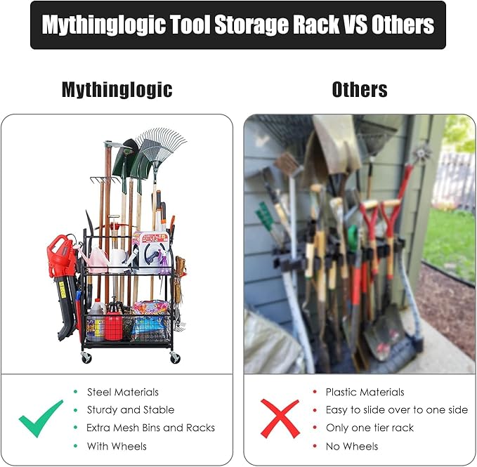 Mythinglogic Garden Tool Organizer - Image 11
