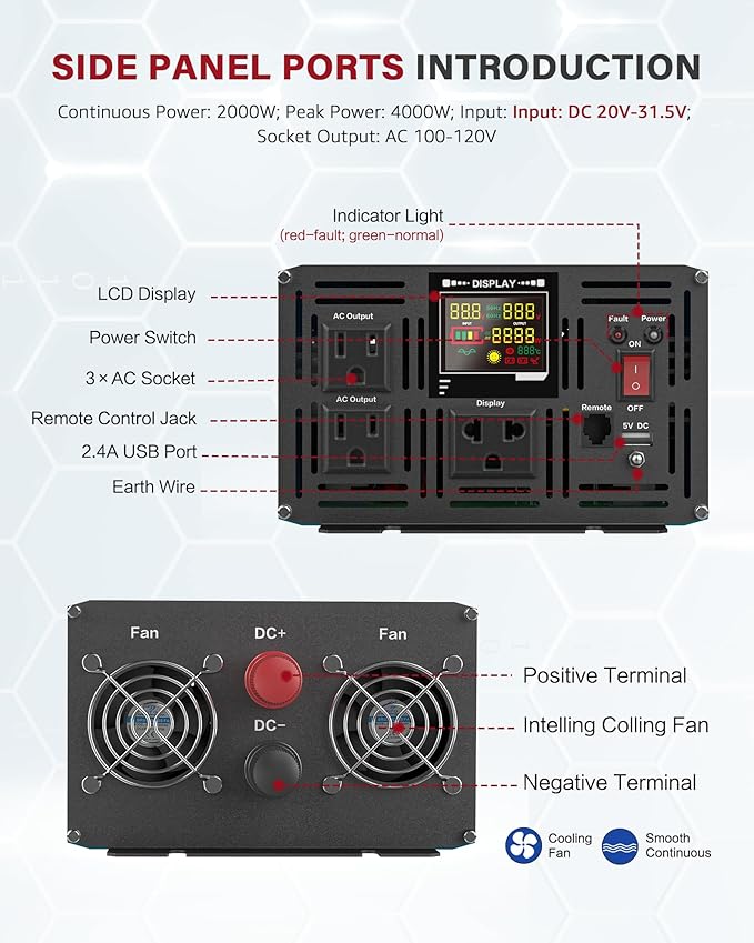 2000 Watt Inverter Pure Sine Wave DC 24V to 110V/120V AC Power Inverters - Image 5