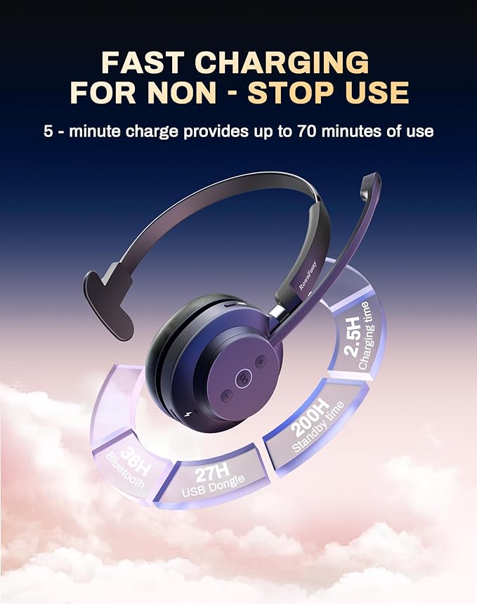 Wireless Headset with Mic for Work, Headset with Microphone for PC, Wireless - Image 5
