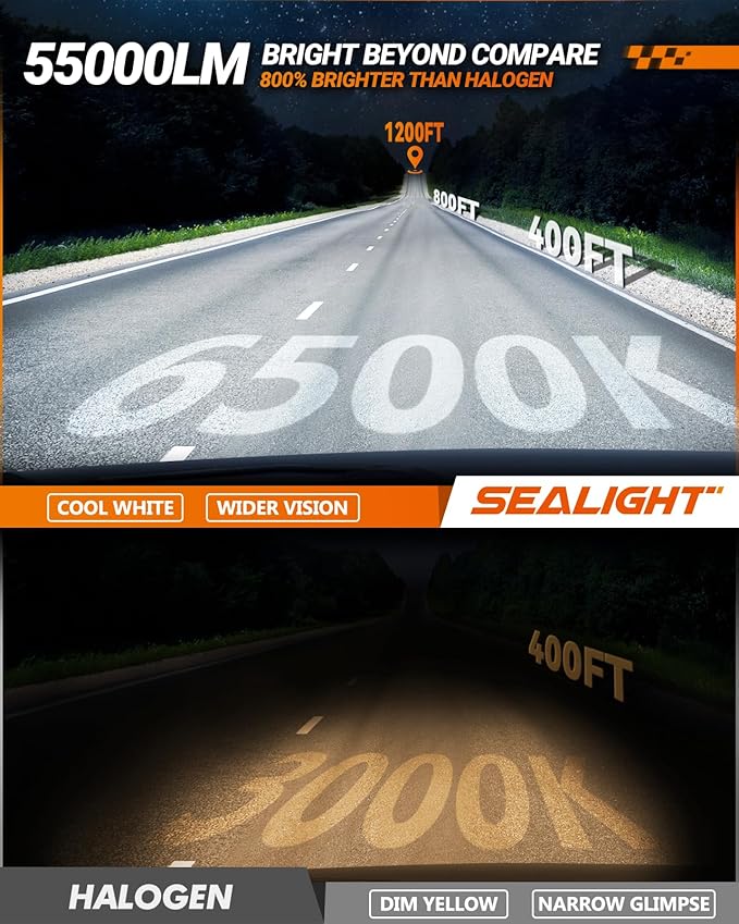SEALIGHT H11/H8/H9 Fog Bulb, X4I 55, 000LM Super Bright H11 Light Powersport - Image 2