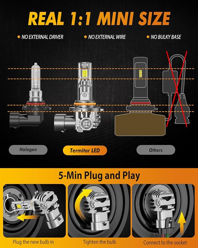 FAHREN Upgraded 9012 LED Bulbs, 60000LM 1000% Ultra-Bright, Real 1:1 Mini Size - Image 4