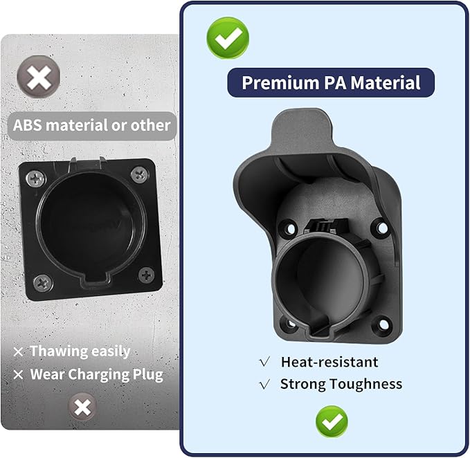 EV Charger Holder Wall Mount for SAE J1772 - Image 3