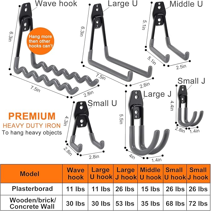Aoben 24PCS Heavy Duty Garage Hanger Organizer Anti-Slip Double Wall Storage - Image 2