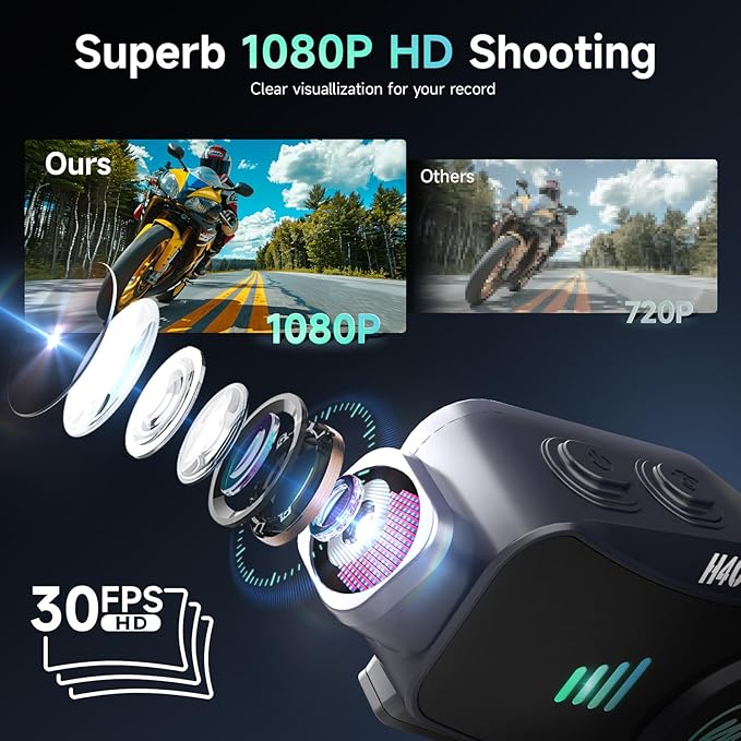 Motorcycle Helmet Headset with Camera, Moman H4C with 【1080P Camera】120° Wide - Image 2