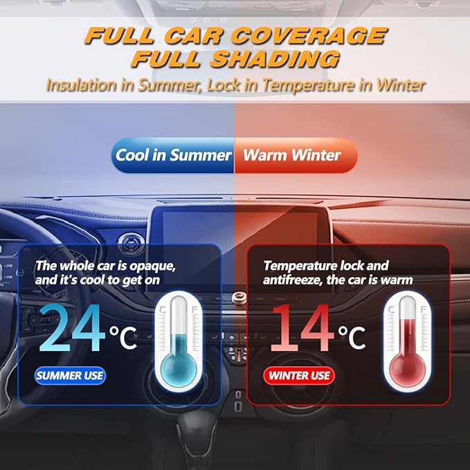 AUQDD 6-Layers PEVA New Material Sedan SUV Full Padded Car Cover Waterproof All - Image 5