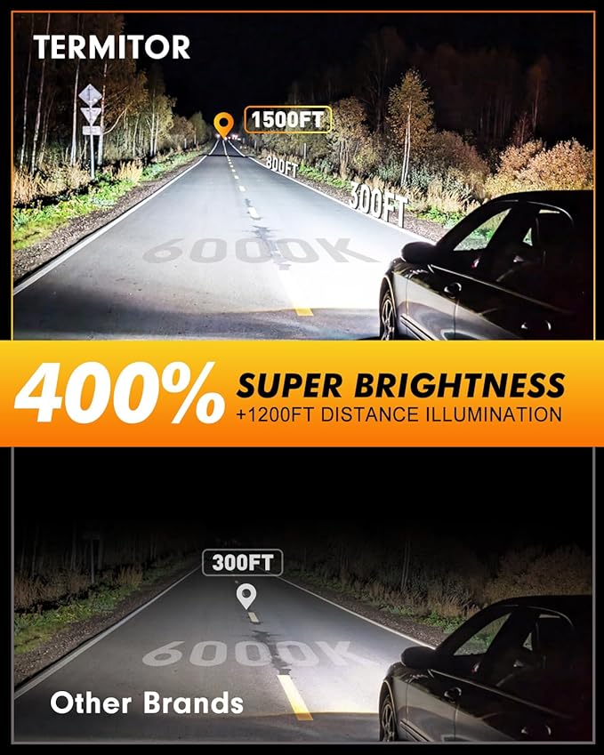 D3S Xenon HID Headlights Bulbs, 400% Enhanced Brightness, 6000K 35W Cool White - Image 2