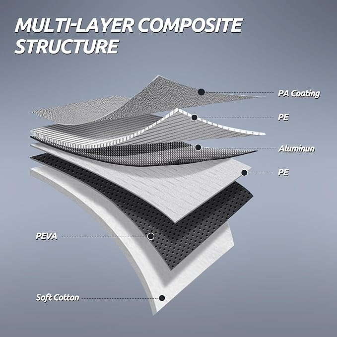 Migaven 6 Layers Car Cover Custom Fit - Image 5