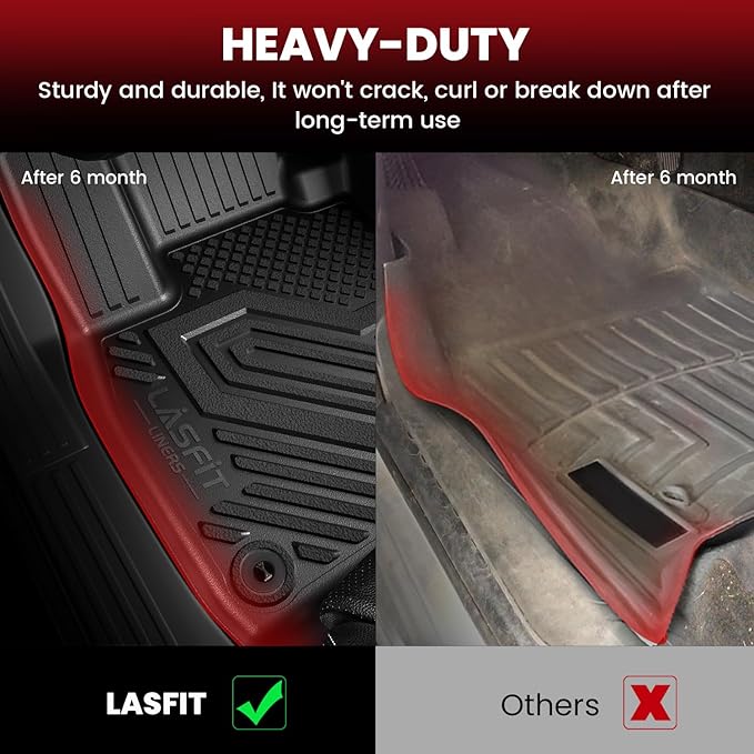 LASFIT Floor Mats Custom Fit for Toyota Corolla Cross 2022-2025（Fit Hybrid Not - Image 4