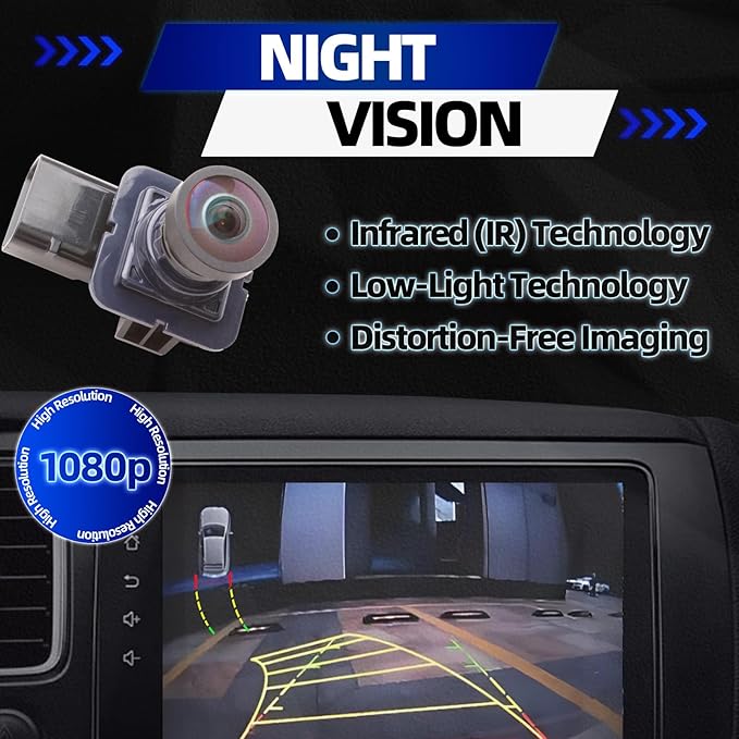 MITZONE Rear View Backup Camera - Image 2