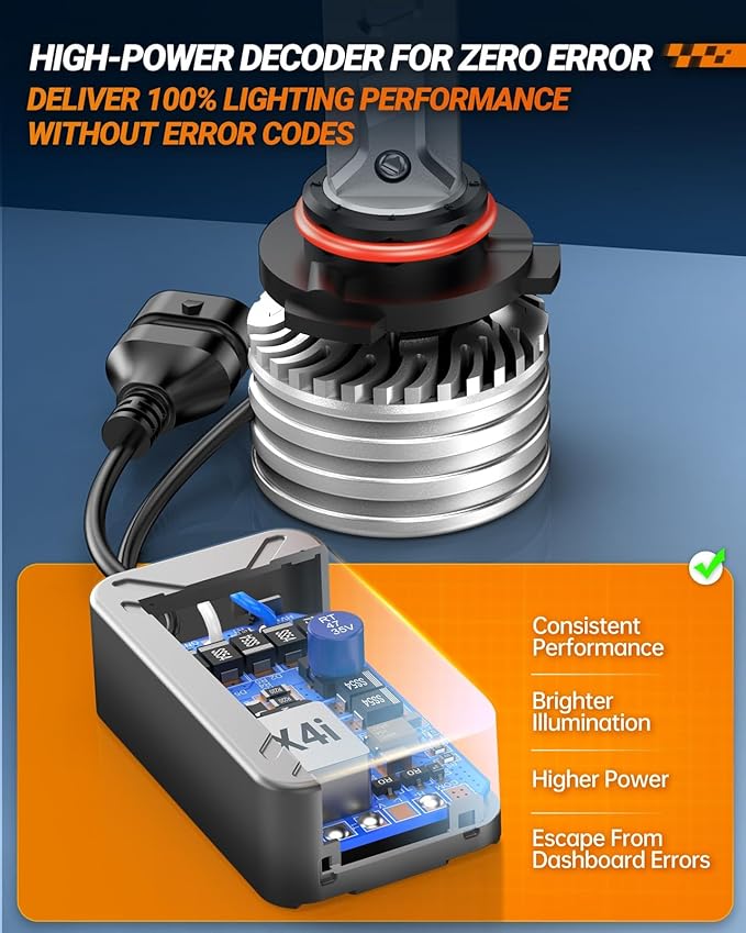 SEALIGHT Powersport HB3 Fog Bulbs - Image 4