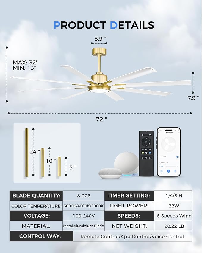 72 Inch White & Gold Ceiling Fan, Smart Ceiling Fan - Image 7