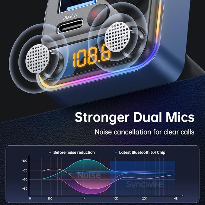 Syncwire Bluetooth 5.4 FM Transmitter Car Adapter 42W Wireless FM Radio Music - Image 2