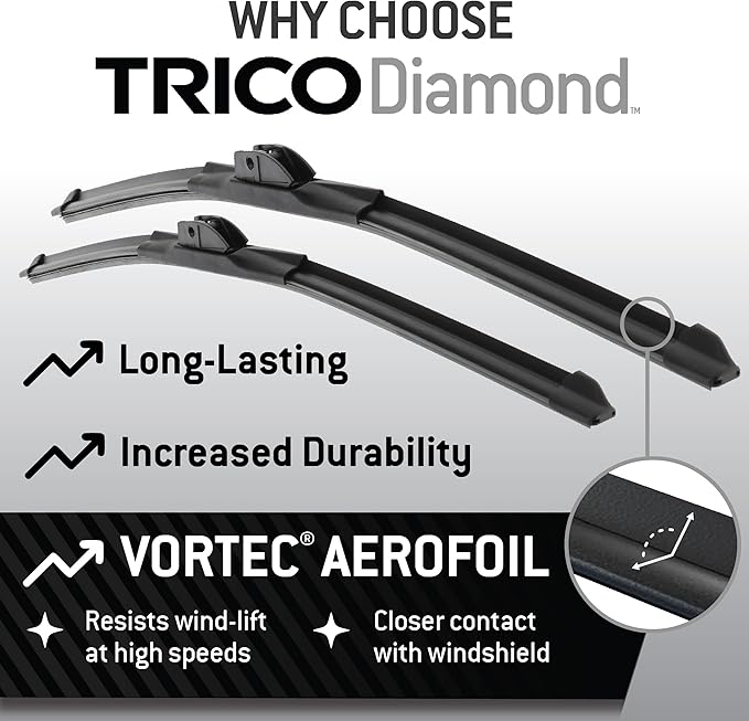 TRICO Diamond 20" + 20" Premium Automotive Replacement Windshield Wiper Blades - Image 10