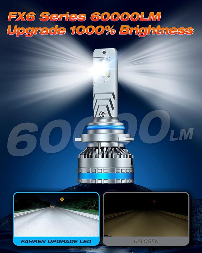 FAHREN 9006/HB4 Bulbs, 2025 Upgraded 120W 60000LM Fog Lighting Bulb - Image 2