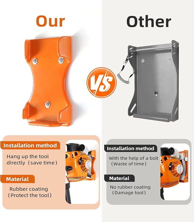 Leaf Blower Hanger, 1 Pack Handheld Blower Rack - Image 3