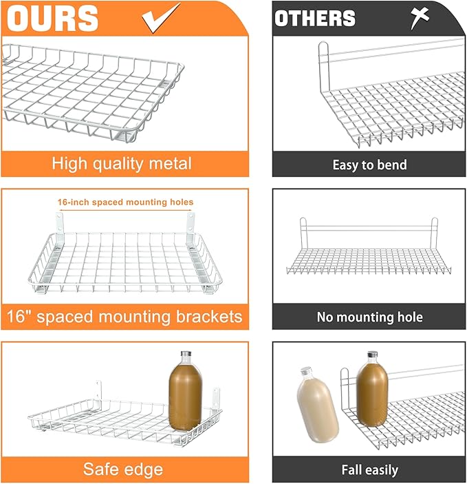 TORACK 2-Pack 12x18 Inch Wall-Mounted Shelves, Garage Wall Shelf - Image 4