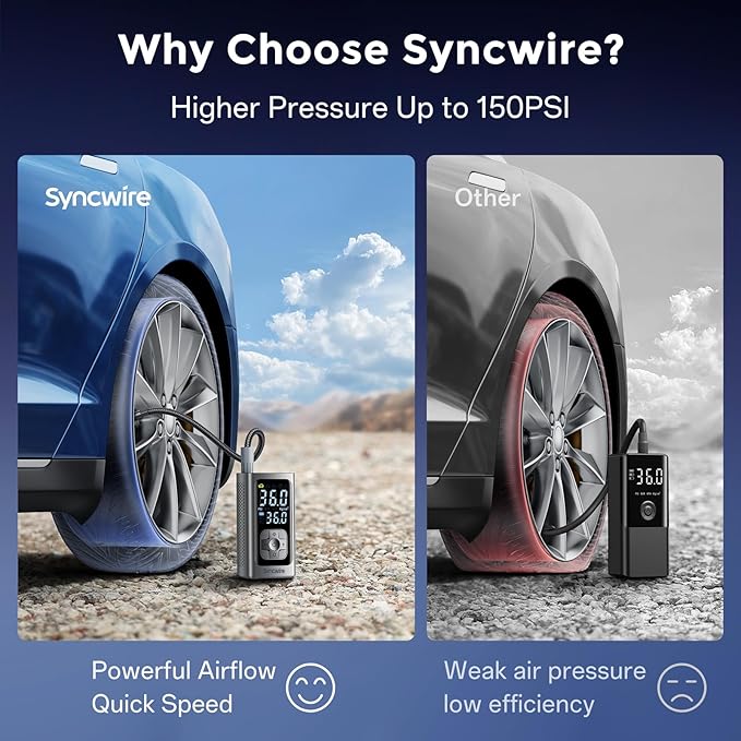 Syncwire Tire Inflator Portable Air Compressor - Image 3