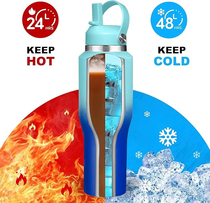 SENDESTAR 40oz Stainless Steel Water Bottle, Double Wall Vacuum Insulated Bottle - Image 2