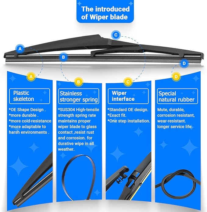 Windshield Wiper Blades Replacement - Image 6