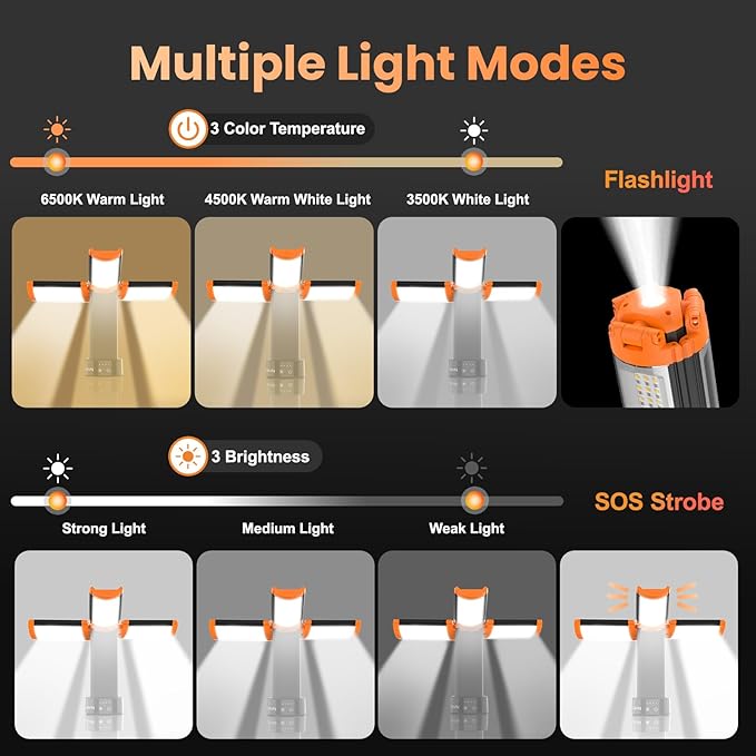 CAVN Rechargeable 10000mAh Camping Lights - Image 3