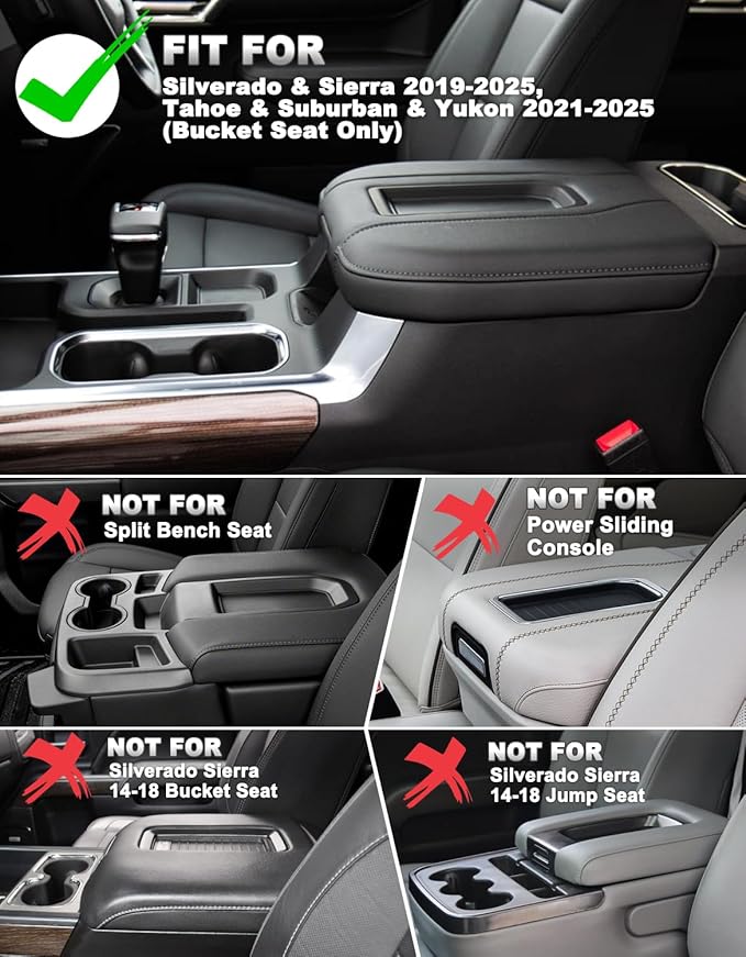 Center Console Cover for Chevy Silverado & GMC Sierra 1500 Accessories 2019-2025 - Image 2