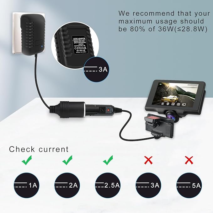 inShareplus 12V 3A 36W AC to DC Converter - Image 5