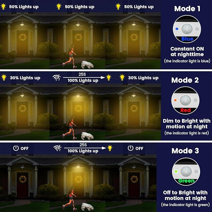 SIEDiNLAR Solar Barn Light Outdoor 3 Modes 2 Lighting, Aluminum Vintage - Image 6