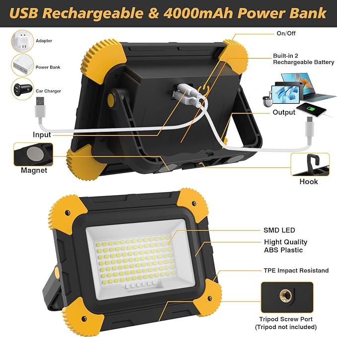 2-Pack Portable Flood Light, 4000mAh Magnetic Rechargeable LED Work Light - Image 4