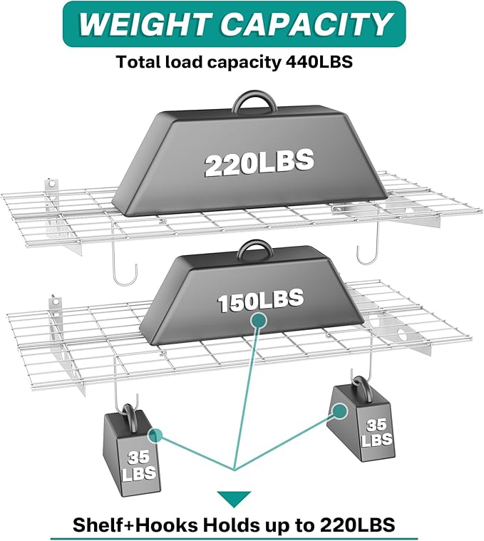 EVERHANGER Wall Mounted Garage Shelves, 2 x 4 ft Metal Storage Shelves - Image 3