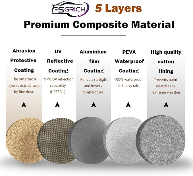 Corolla Car Cover Heavy Duty Waterproof All Weather Compatible - Image 6