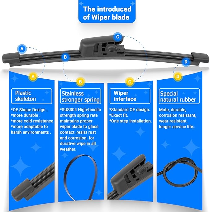 Windshield Wiper Blades Replacement - Image 5