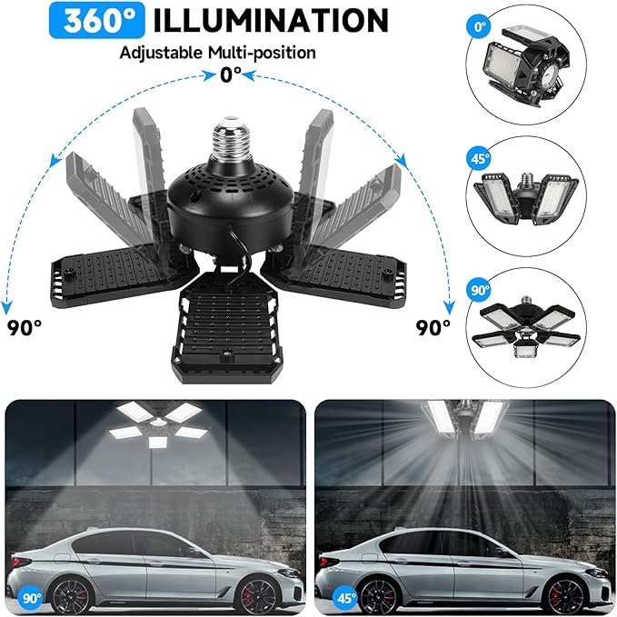 2-Pack LED Garage Lights - 160W - Image 2