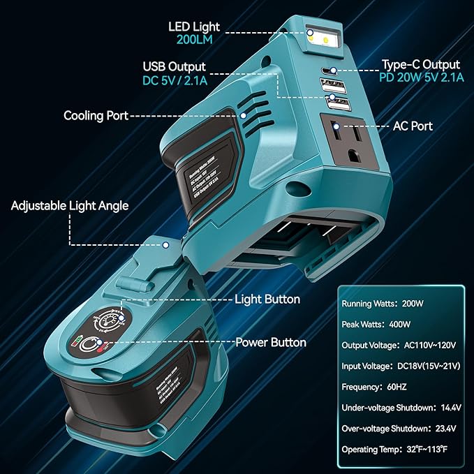 Power Inverter for Makita 18V Battery: Ecarke Portable Power Supply Inverter - Image 4