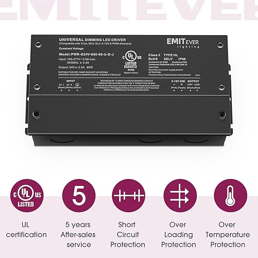 EMITEVER Dimmable Led Driver, 2 Packs 60W AC 110V-277V to DC 24V Transformer - Image 7